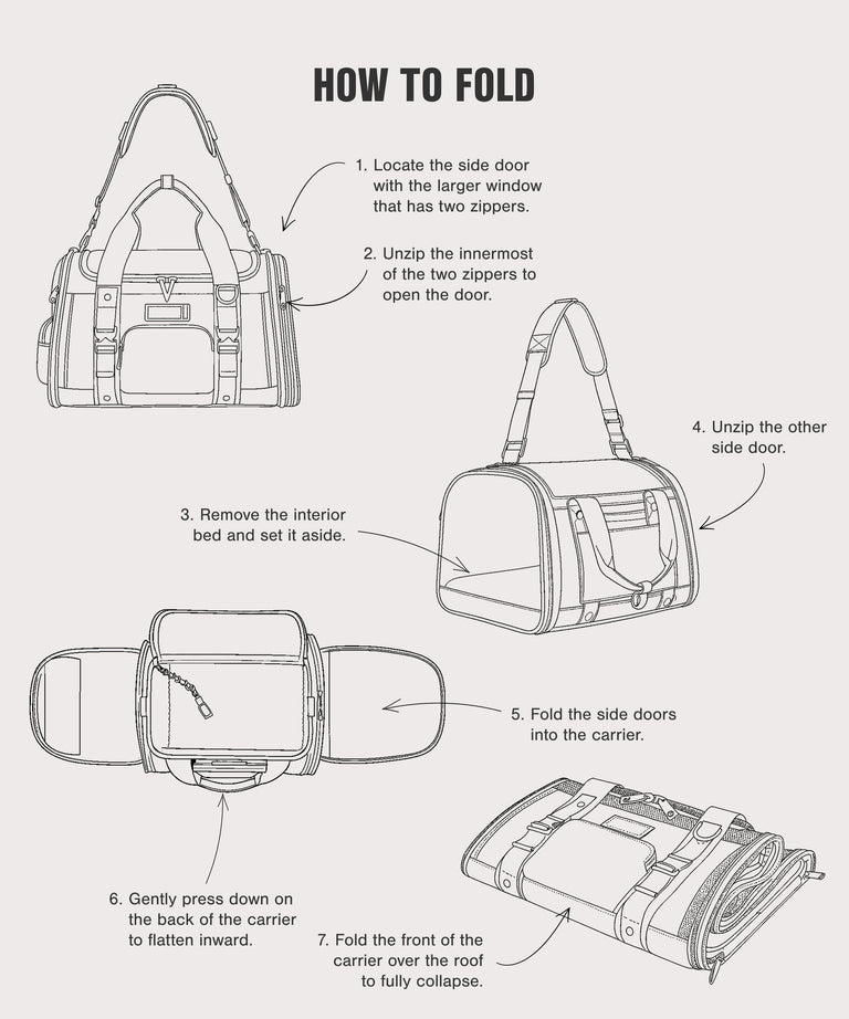 Kyoto Pet Carrier in Onyx, Small